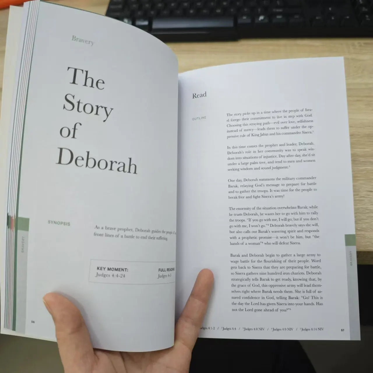 The Good And Beautiful Bible Study